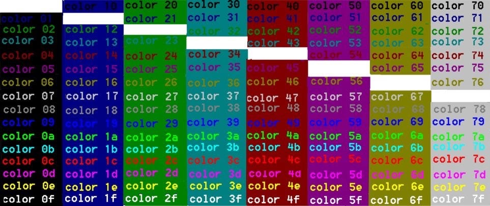 Colors in node js console