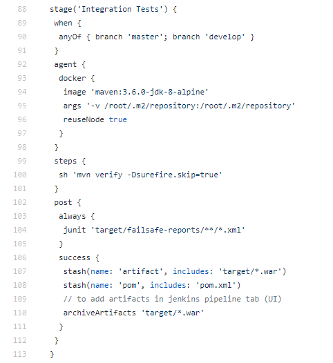 Building an E2E DevOps Pipeline