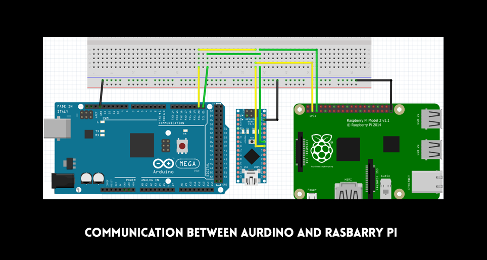 COMMUNICATION BETWEEN ARDUINO AND RASPBERRY PI USING NRF24L01 | by Anuj Dev  | Medium