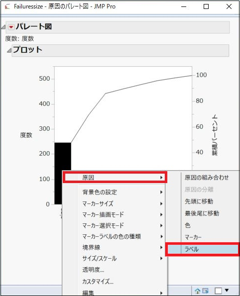 Jmpで作る パレート図と円グラフ 前回は 度数の棒グラフ の作り方を見ました 未見の方はこちら By Jmp スタッフ Jmp Japan Medium