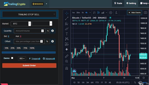 bitcoin investicijų patikos pakeitimas kodėl turėčiau prekiauti bitkoinais