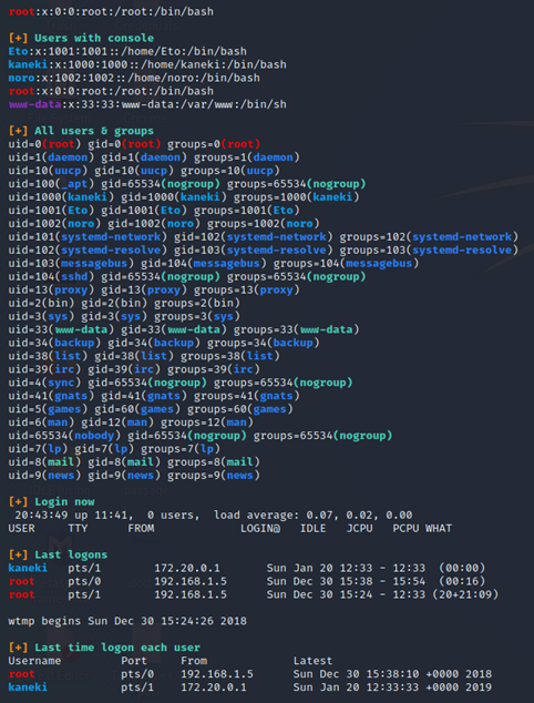 Hackthebox Ghoul Writeup What With It Being Halloween Recently By Will Medium