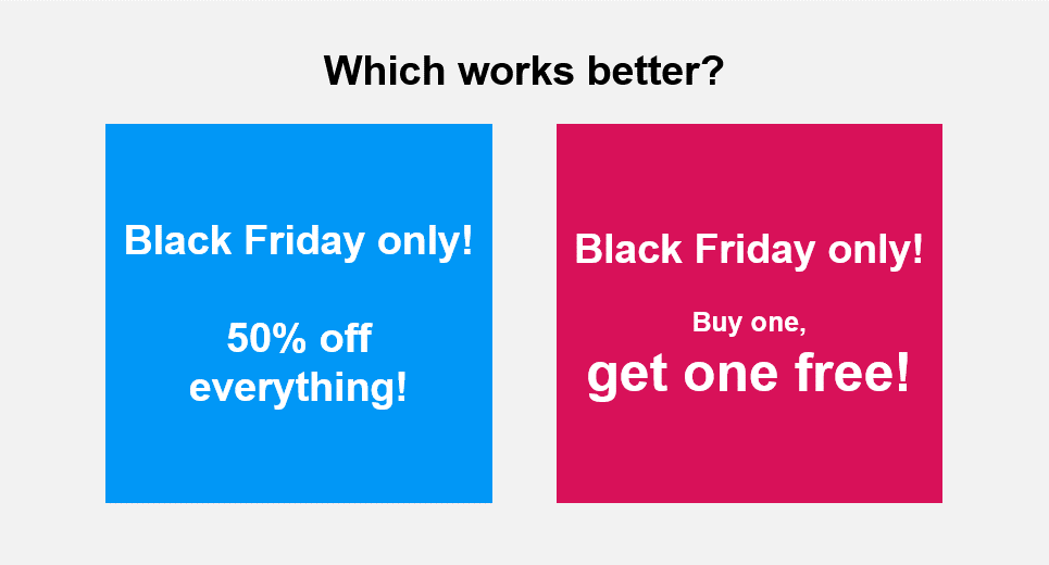 The Power of FREE How to master the price of zero effect by