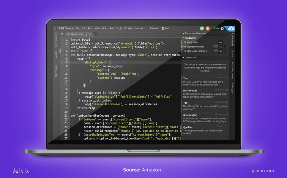 15 Best Javascript Ide Code Editors In Review By Sasha Andrieiev Javascript In Plain English 15 Best Javascript Ide Code Editors In Review By Sasha Andrieiev Javascript In Plain English