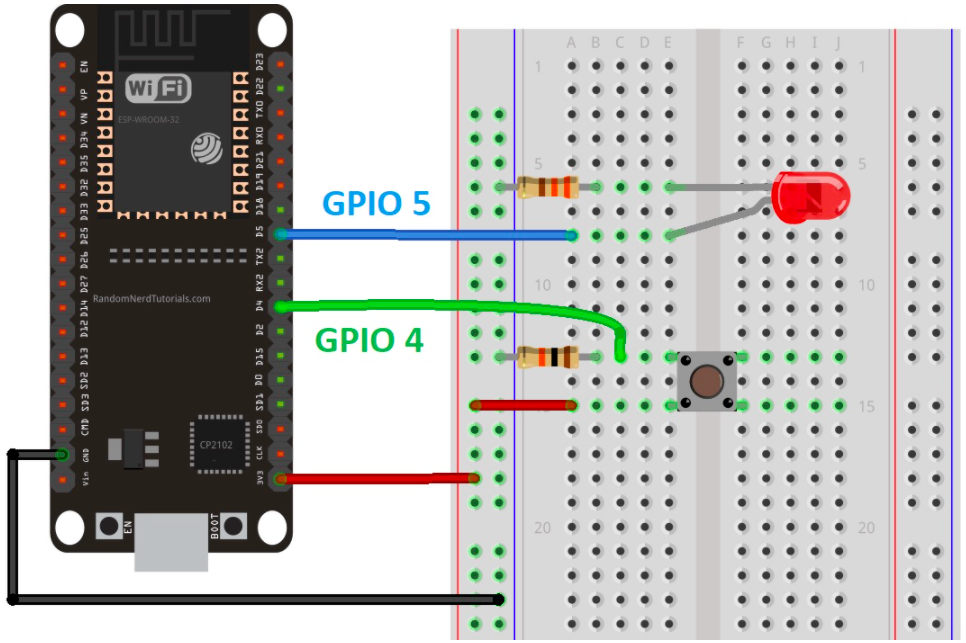 Project 2 Digital Input Output ESP32 & Analog Ouput ESP32 by