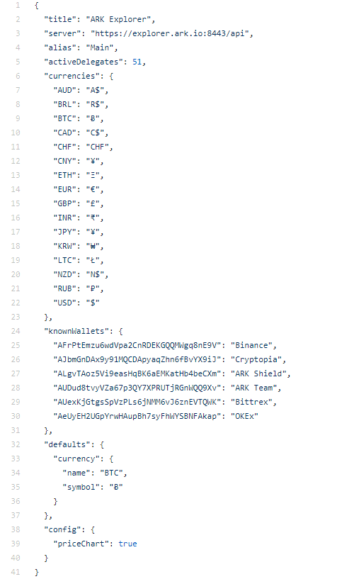 Simple, understandable config file — a few lines to adapt for your own Smartbridged blockchain and you are good to go