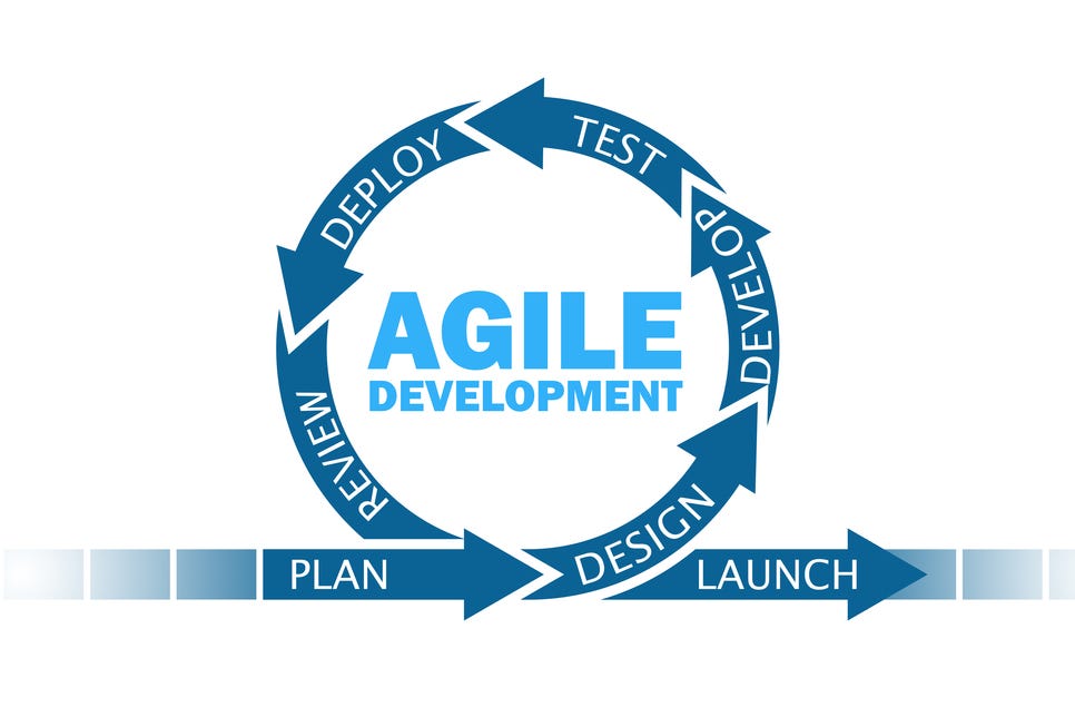 Agile for Dummies: Introduction. Agile is becoming so popular in IT… | by  Jeremia Delviero | Medium