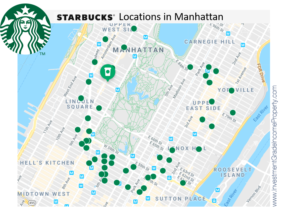 starbucks market saturation