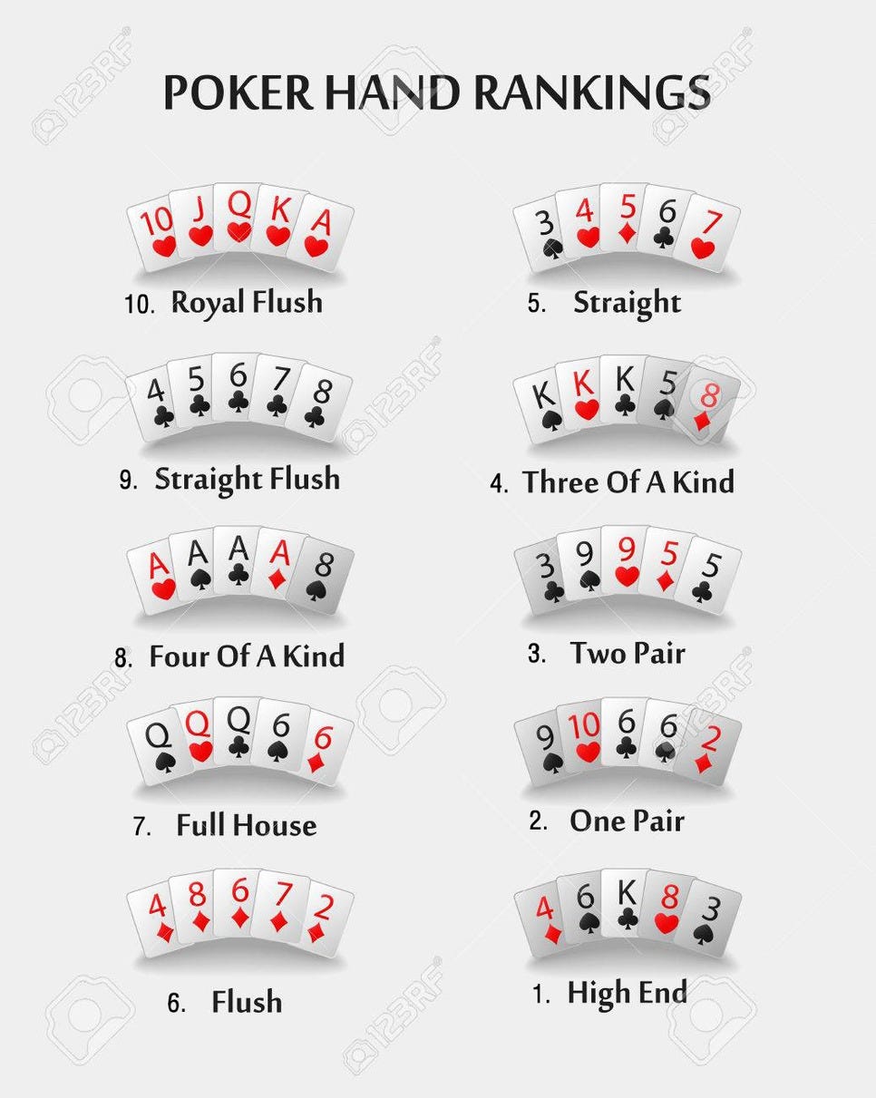Hold Em Flush Hold Em Flush