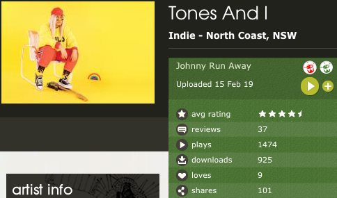 Triple J Unearthed Charts