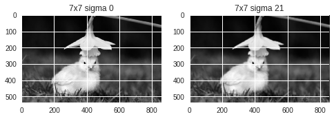Image Filters with Python and OpenCV | by Nattadet C. | Nattadet C ...