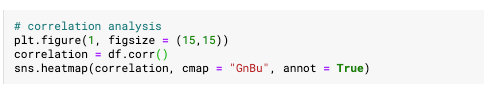 Simple Logistic Regression in Python | by Destin Gong | Towards Data ...