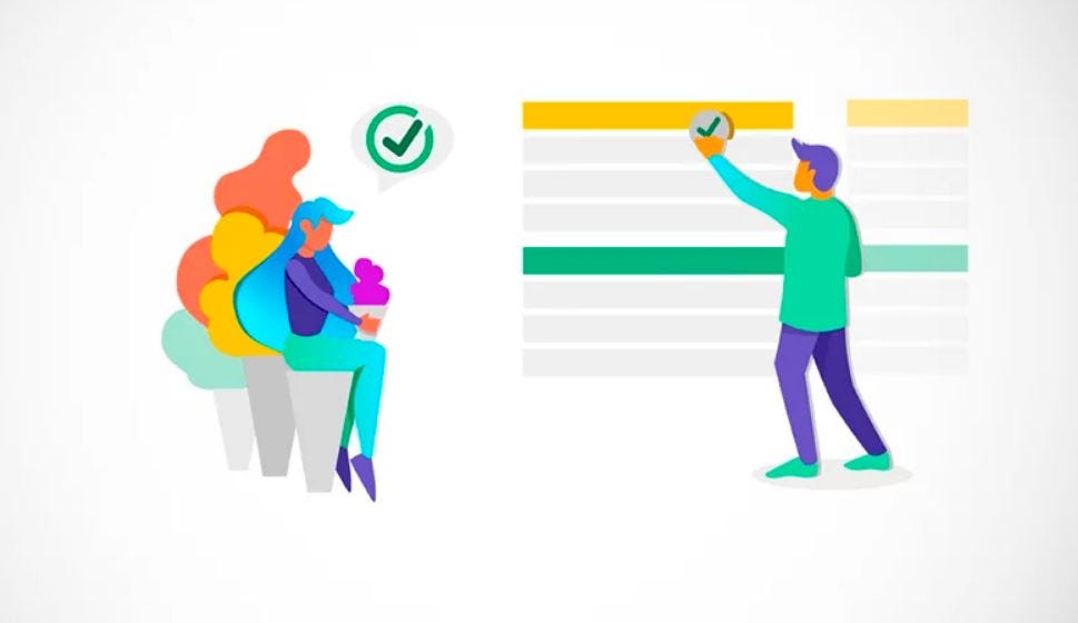 Implementar jira Implementar jira