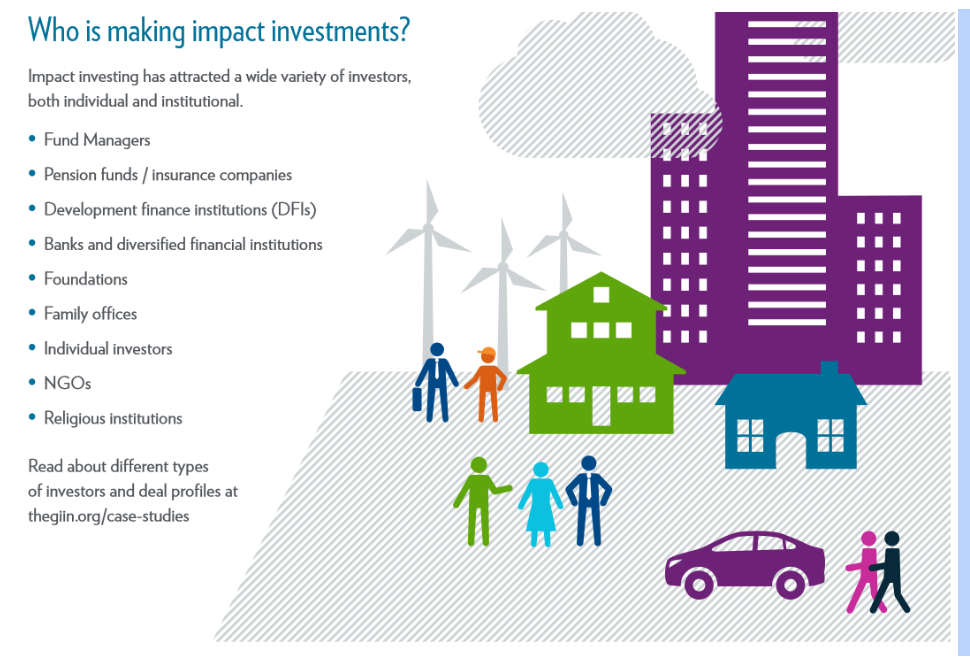 impact investment funds nyc