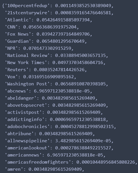 Fake & Real News Classifier With Machine Learning | by Adarsh Verma | Deep  Data Science | Medium