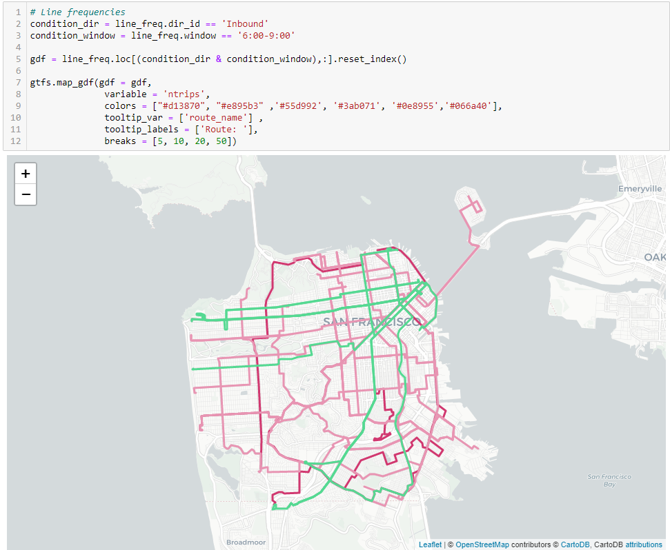 Python for Transit Line frequencies in a map from GTFS by Santiago Toso Medium