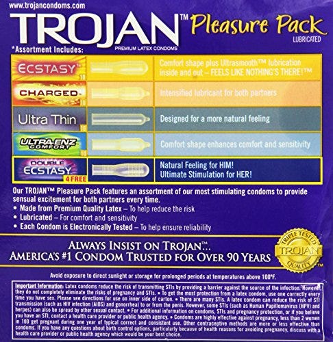 trojan condoms types