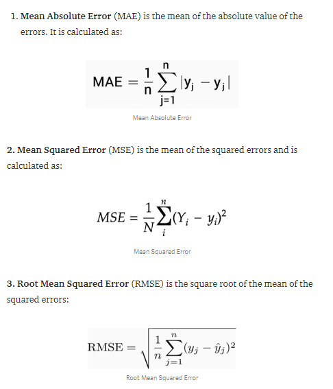 My first ever article.(Machine Learning — Supervised Learning) | by ...