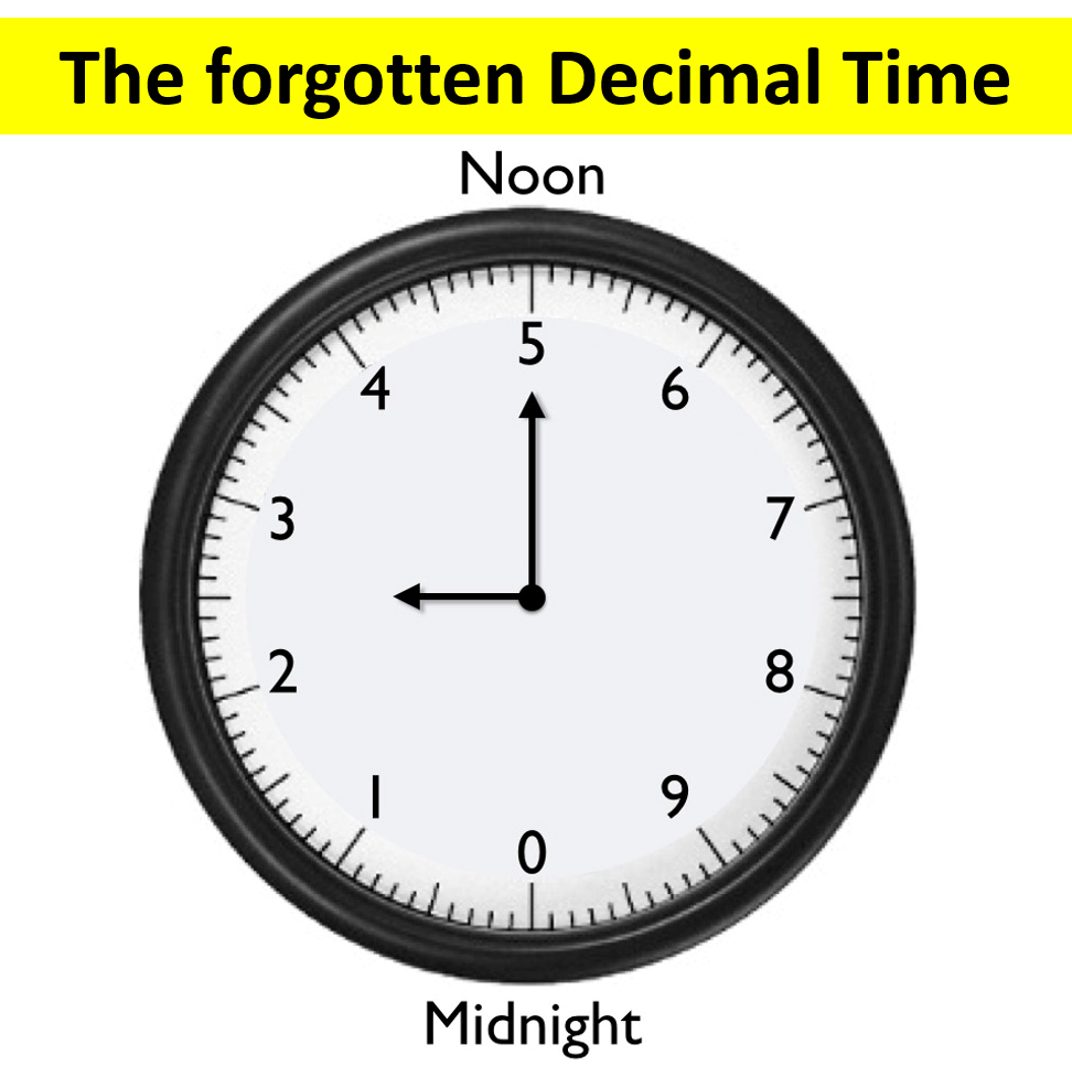 20 mins in decimal