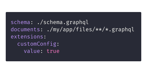 GraphQL Config — One configuration for all your tools | by Kamil ...