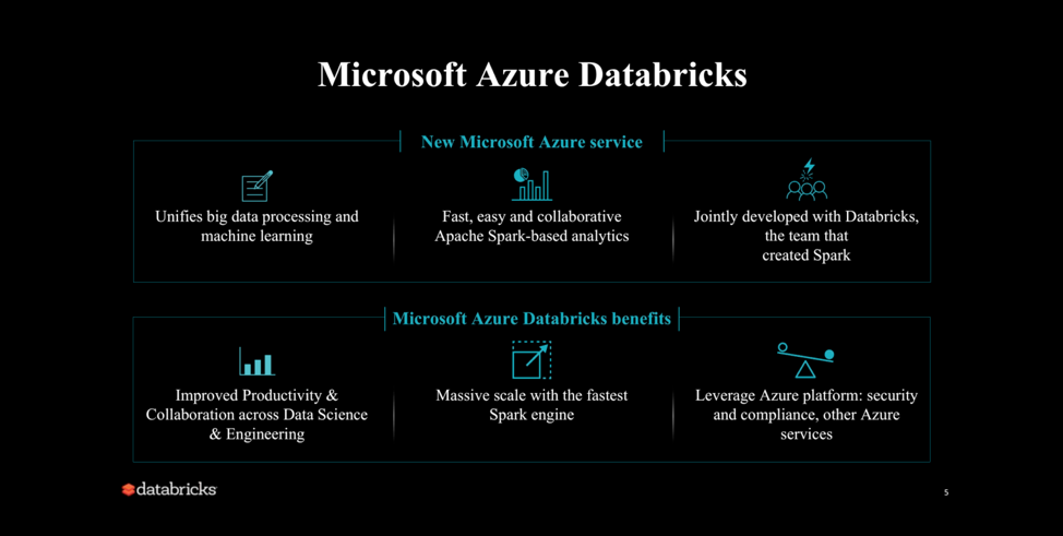 databricks distributed deep learning