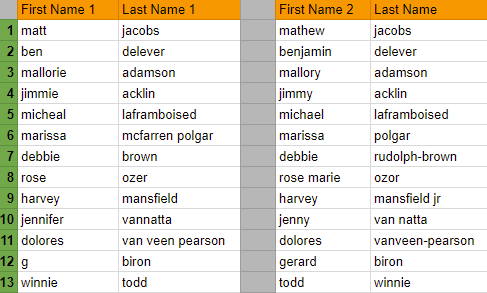 Hybrid Fuzzy Name Matching. How can I match between two ...