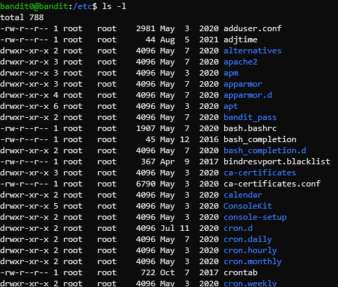 File Permissions In Linux Controlling Users Access To Files By Reader Coder Learner Infosec Write Ups