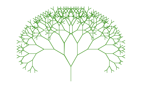 Creating fractals with Python. Try it yourself in this post! | by ...