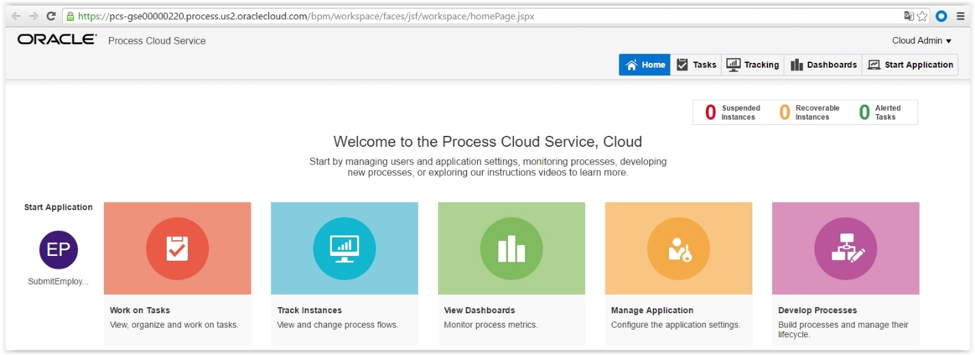 Getting Started With Business Process Management In The Cloud