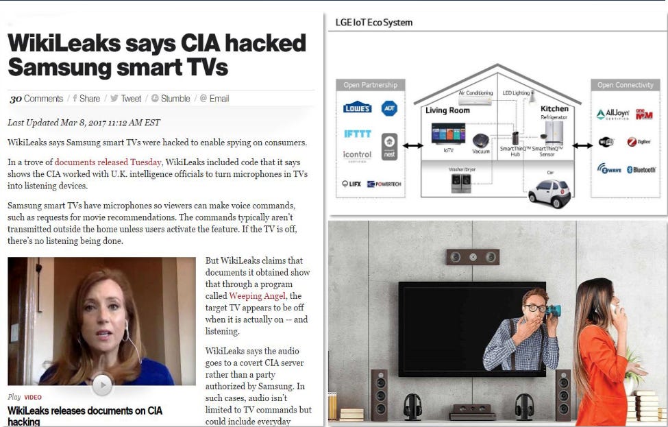 Hacking LG WebOS Smart TVs Using A Phone | by c0d3x27 | Geek Culture |  Medium