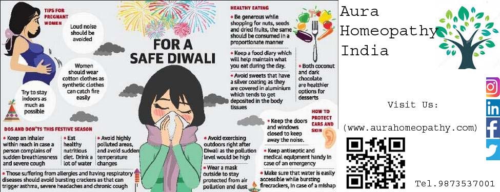 Diwali Skin Respiratory allergies Aura homeopathy India