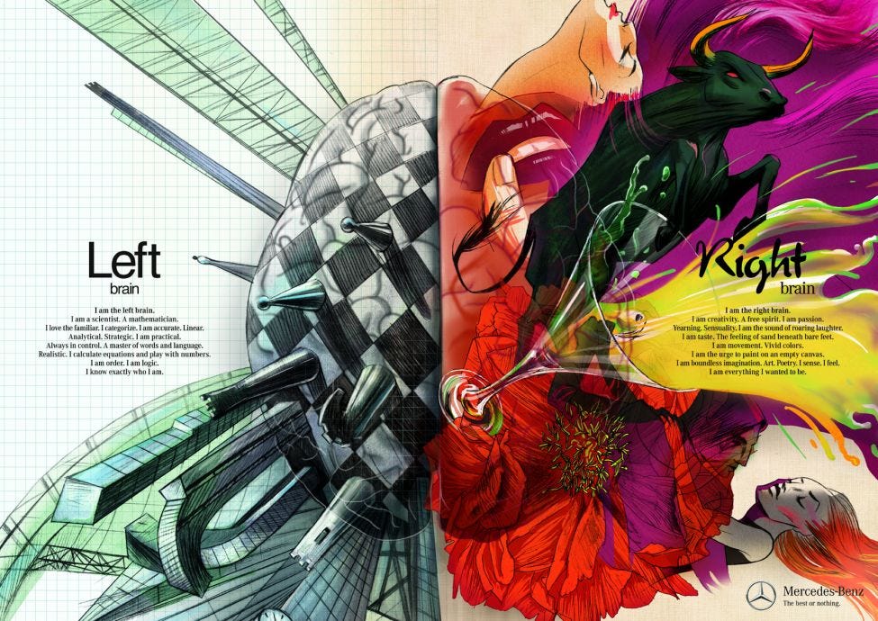 The Left Brainright Brain Divide Is A Myth Future Crunch - 