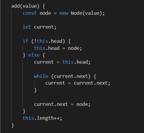 How to Create a Linked List in JavaScript | by Piyush Dubey ...