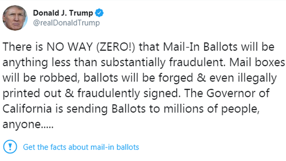 Trump’s Tweet about Mail-in Ballots being “substantially fraudulent.”