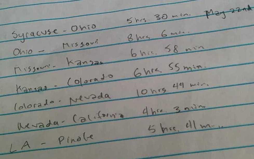 paper showinf the time it takes to get to certain destinations