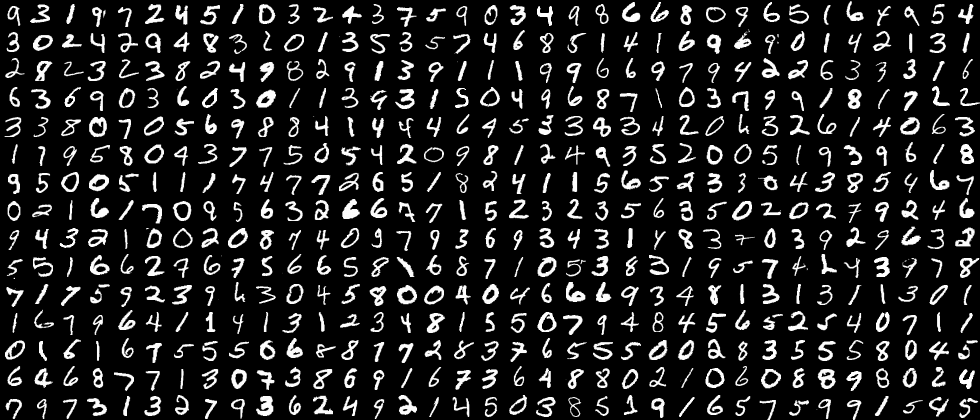mnist training data