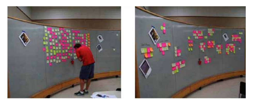 Imagen 5. Ideación: Satura y agrupar - Tomado de d.school