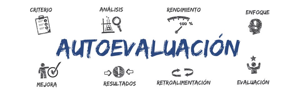 Autoevaluación - Psicopatología y personalidad 2020–1 - Medium