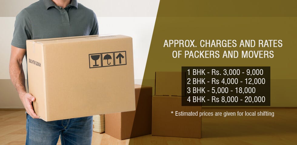 How Much Do Packers and Movers Cost? | by Rabish Singh | Medium