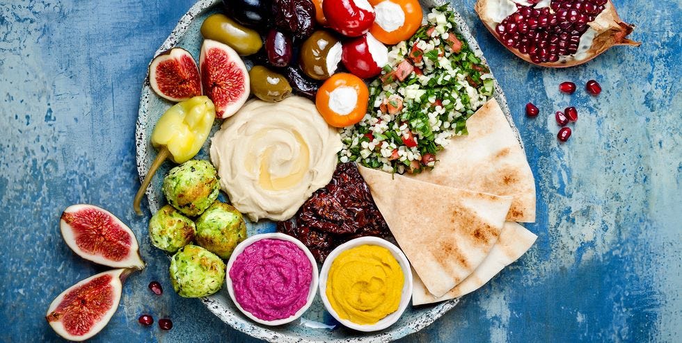 8 Best Diets For Weight Loss In 2021 According To Experts By Gaurav Chandraji Feb 2021 Medium