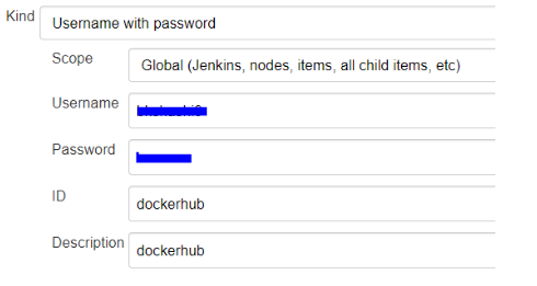 Ci Cd Pipeline Using Jenkins And Git Both Running In Docker Containers Deployed Using Docker Compose Part 1 By Shashi Bhushan The Devops Ship Medium