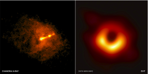 THE FIRST BLACK HOLE PHOTO IS EVEN MORE AMAZING WHEN YOU ZOOM OUT | by ...