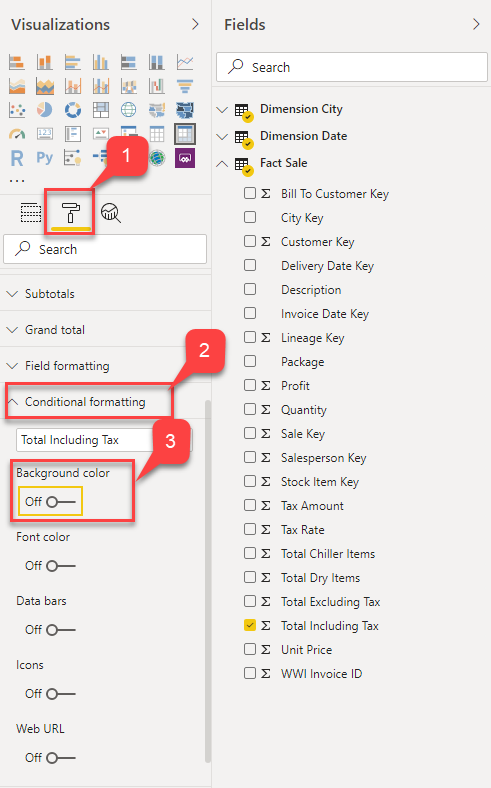 Conditional Formatting In Power BI | By Aveek Das | Towards Data Science