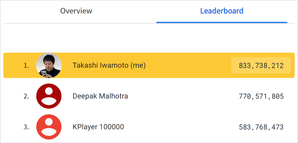Gcp力を競えるqwiklabsのspeedrun 世界のgcpユーザに今なら勝てるかも By Takashi Iwamoto Veltra Engineering Medium