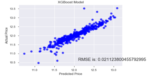 Predicting House prices using Classical Machine Learning and Deep ...