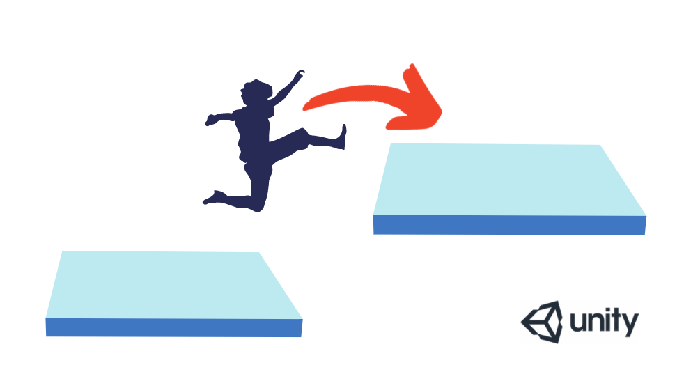 in-6-steps-add-a-double-jump-in-unity-by-samarth-dhroov-nerd-for