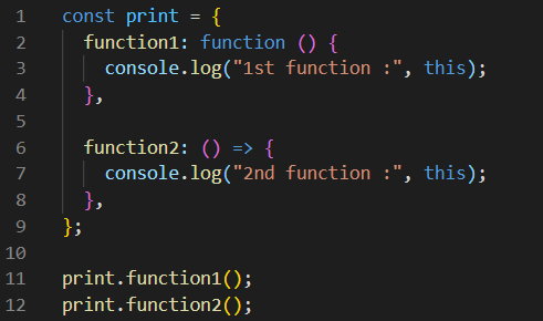 Modern Javascript. you might have learned javascript here… | by ...