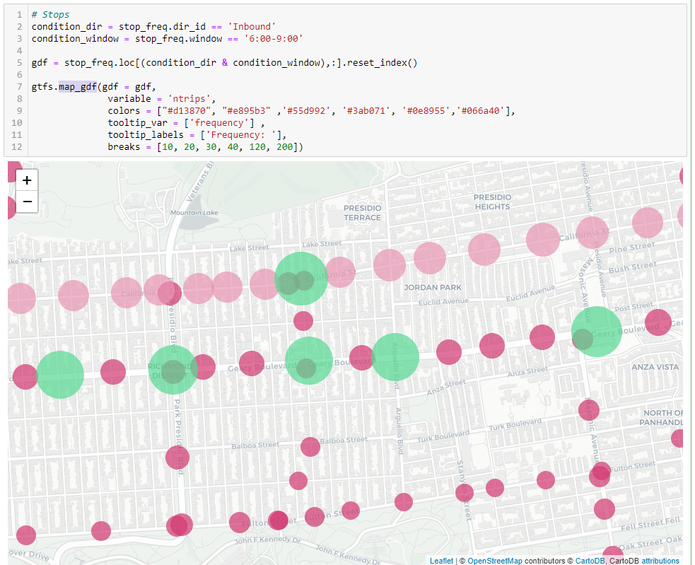 Python for Transit Stop frequencies in a map from GTFS by Santiago Toso Medium