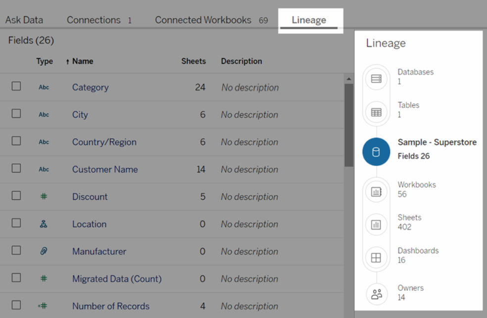 Don T Miss Out On These Features On Tableau Server Online By Priyanka Dobhal Geek Culture Medium