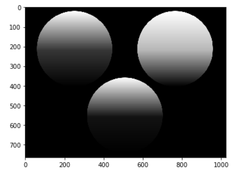 Beginners Guide for Images in Python | by Maynard Vargas | Analytics ...